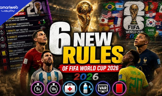 FIFA World Cup New Rules: FIFA Introduces VAR Changes, Red Card Law, 10-Second Substitutions