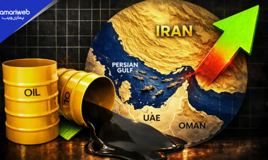 Oil Prices Spike as Iran Moves to Close Strait of Hormuz, Brent Crude Nears $95 Amid Global Panic