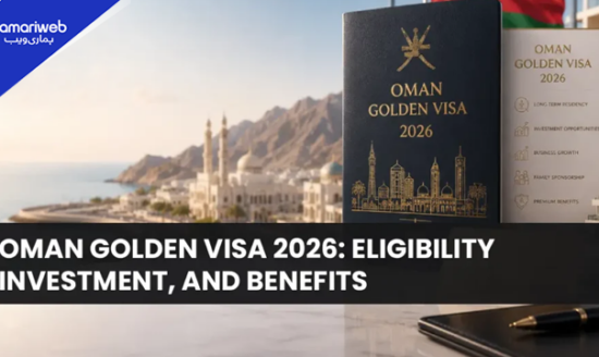 Oman Property Visa 2026: New Rule Gives Pakistanis Easy Residency Option in Gulf