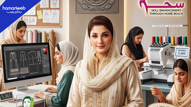 SEHR Program Launched in Punjab: Women to Get Skills, Laptops & Monthly Stipend