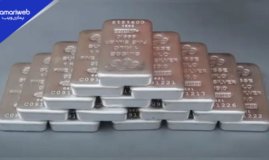 Silver Price in Pakistan Today Rises by Rs190 Per Tola Amid Recovery in Precious Metals Market