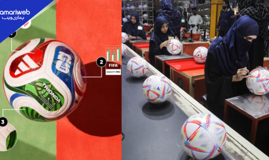 Pakistan Gains Global Spotlight as Sialkot Manufactures FIFA World Cup 2026 Official Ball