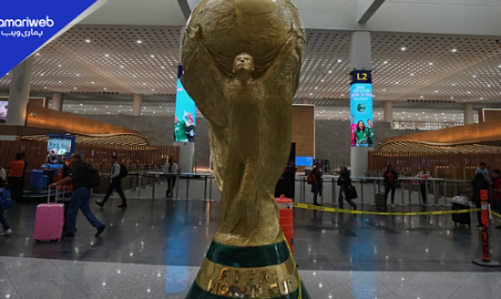 Football World Cup 2026 Set to Begin as Largest Tournament in Soccer History