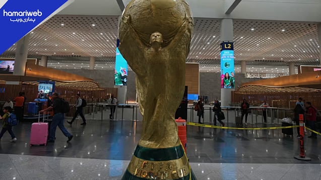 Football World Cup 2026 Set to Begin as Largest Tournament in Soccer History