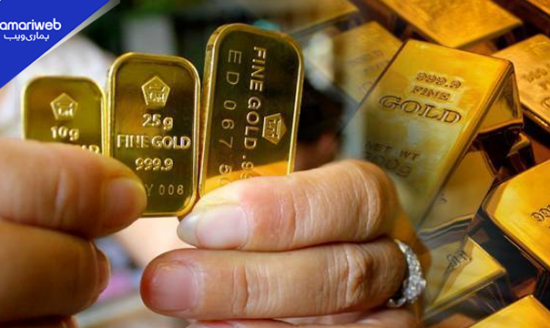 Gold Prices in Pakistan Decline Again Today 5 June 2026 Check Latest Rates