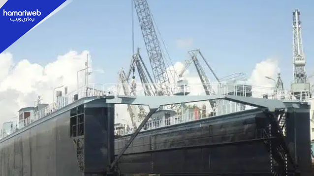 Karachi Shipyard Announces Over 28 Contract-Based Job Opportunities, Apply Now
