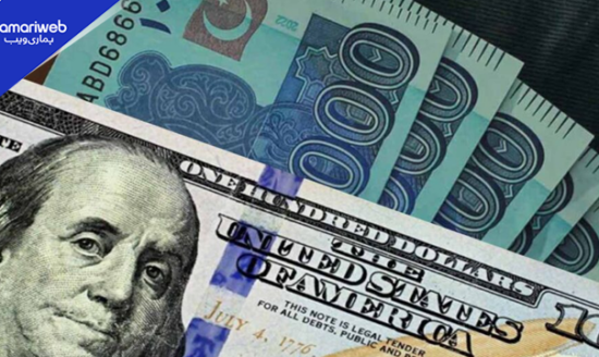 Dollar Rate in Pakistan Headed Below Rs250? Malik Bostan Makes Bold Prediction