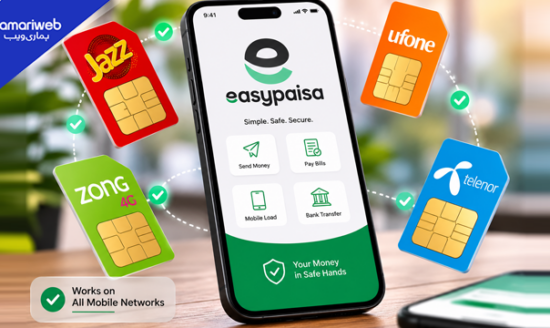 How to Open an Easypaisa Account: Important Update for Jazz, Ufone, Zong, and Telenor Users
