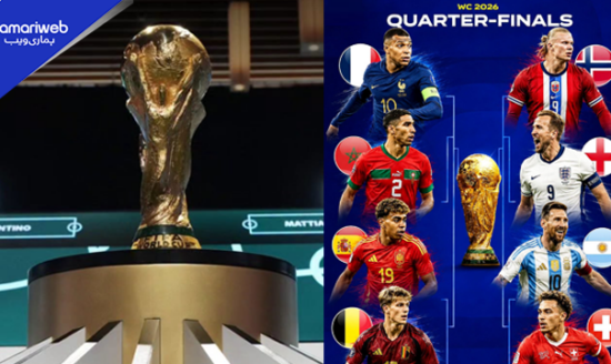 FIFA World Cup 2026 Last Eight Confirmed After Switzerland’s Dramatic Win