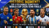 FIFA World Cup Final Four Revealed as Blockbuster Semi-Finals Await