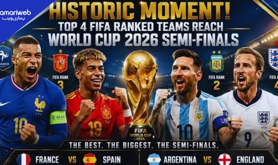 FIFA World Cup Final Four Revealed as Blockbuster Semi-Finals Await