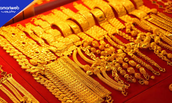 Gold Price in Pakistan Rises for Second Consecutive Day, 24K Gold Hits Rs. 425,436 Per Tola