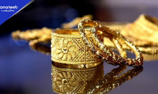 Gold Prices in Pakistan Fall for Second Consecutive Day as International Rates Decline
