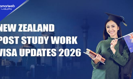 New Zealand Post-Study Work Visa 2026: Eligibility, Fees, and Application Deadline for International Students