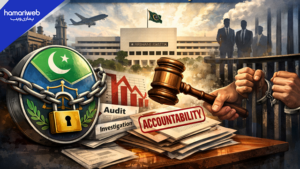 SECP Cracks Down on Companies, Issues PKR 4.75 Billion in Penalties