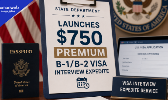US Fast-Track Visa Interview Program 2026: Pay $750 Extra for Early B1/B2 Visa Appointment