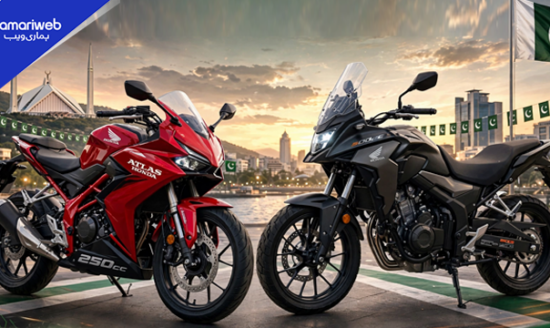 Atlas Honda Set to Launch Premium 250cc & 500cc Bikes in Pakistan