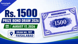 Rs 1500 Prize Bond Draw 2026 Announced: Check Results and Winning Numbers