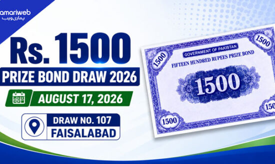Rs 1500 Prize Bond Draw 2026 Announced: Check Results and Winning Numbers