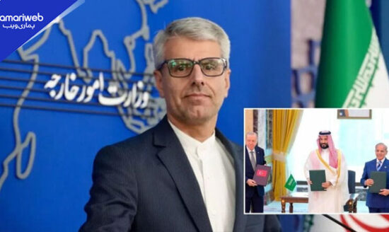 Iran Reacts to Pakistan-Saudi-Turkiye Makkah Defence Agreement