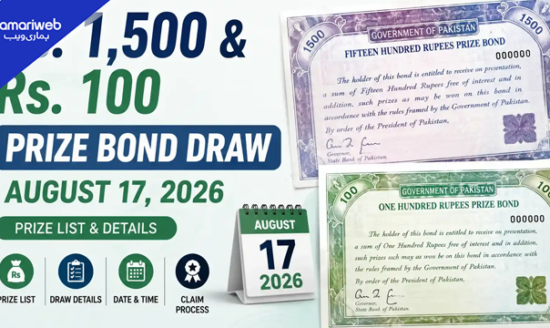 Rs1,500 Prize Bond Draw on August 17, 2026: Prize Details, Eligibility Criteria and Tax Rates Announced