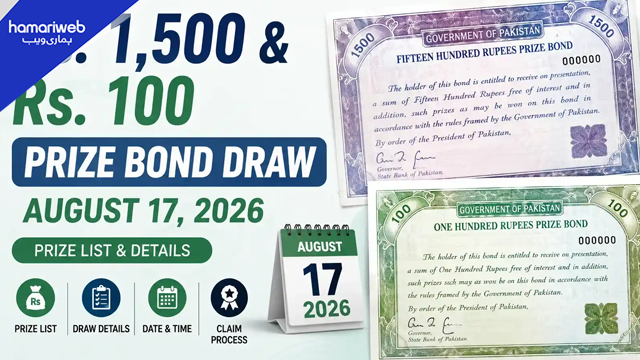 Rs1,500 Prize Bond Draw on August 17, 2026: Prize Details, Eligibility Criteria and Tax Rates Announced