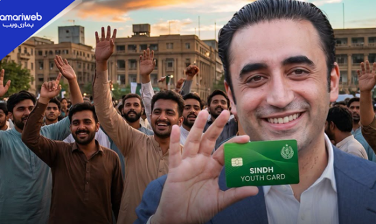 Sindh Youth Card Announced: 100,000 Youth to Get Interest-Free Loans and Scholarships
