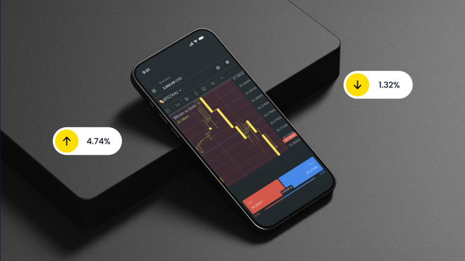 Trading the August stagflation trap: why EUR/USD needs patience, not prediction
