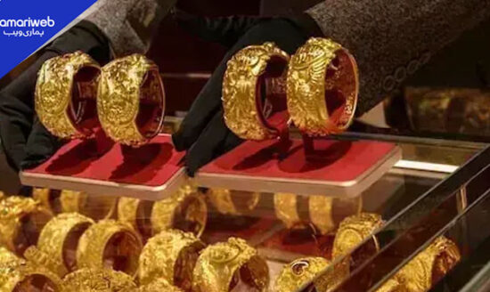Gold Prices Surge for Seventh Straight Day, Crossing Rs 463,000 Per Tola