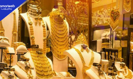Gold Prices Drop for the Second Consecutive Day in Local and Global Markets