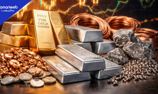 Gold Prices Hold Steady in Markets; Silver Dips Lower
