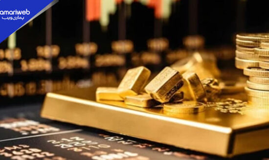 Gold Prices Explode to Two-Month High as Global Markets Surge