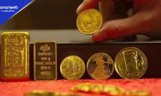 Significant Rise in Gold Prices for Second Consecutive Day in Local and Global Markets