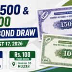 Rs 1500 & Rs 100 Prize Bond Draw 2026 Announced: Check How to View Results and Claim Prize Money