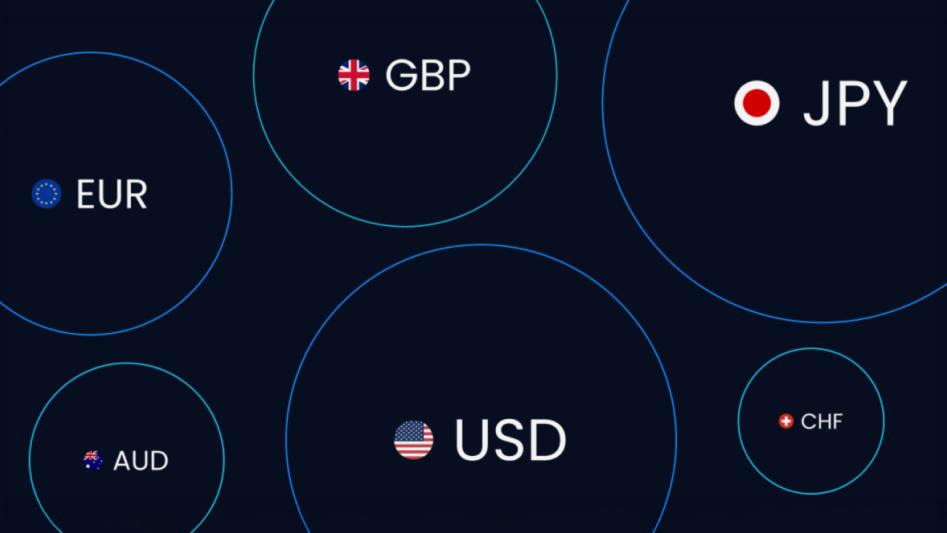 When the dollar and pound hear different inflation stories