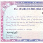 Rs. 200 Prize Bond Draw 107 Result 2026 Announced, Check Online Now