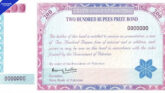Rs. 200 Prize Bond Draw 107 Result 2026 Announced, Check Online Now