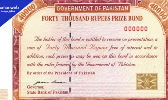 Rs 40,000 Prize Bond Draw 2026 Announced, Check Results & Winning Numbers