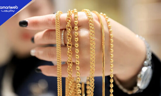 Significant Rise in Gold Prices in Pakistan and The Global Market for The Second Consecutive Day