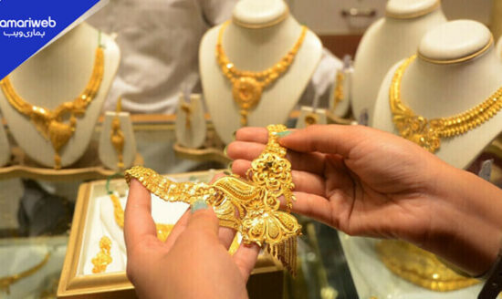 Golds Drops Once Again in Pakistan and The Global Market