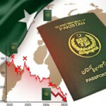 Pakistani Passport Falls to 183rd in 2026 Global Ranking, Visa-Free Access Limited to 9 Countries