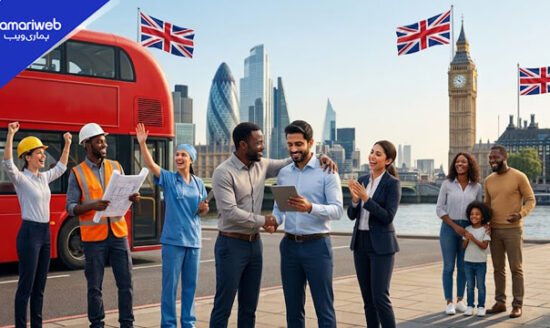 Great News for People on Work Permits in the United Kingdom