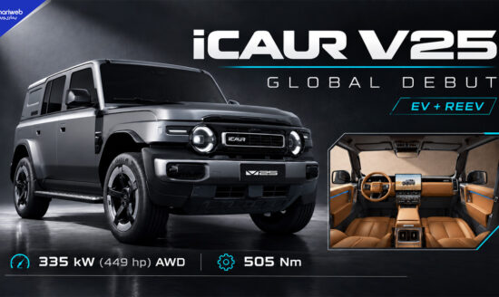 iCAUR V25 Debuts With Two Power Options and Horse Power Up to 449