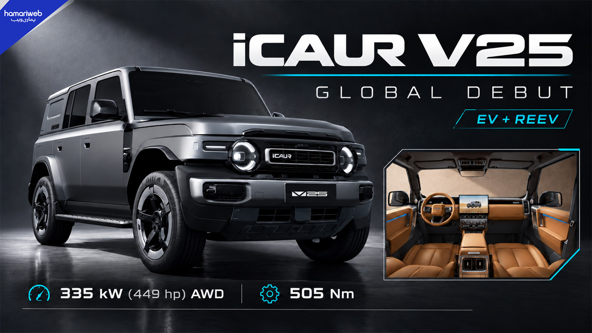 iCAUR V25 Debuts With Two Power Options and Horse Power Up to 449