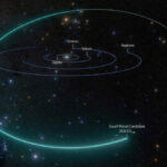 Astronomers Discover a Possible Dwarf Planet Beyond Pluto