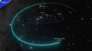 Astronomers Discover a Possible Dwarf Planet Beyond Pluto