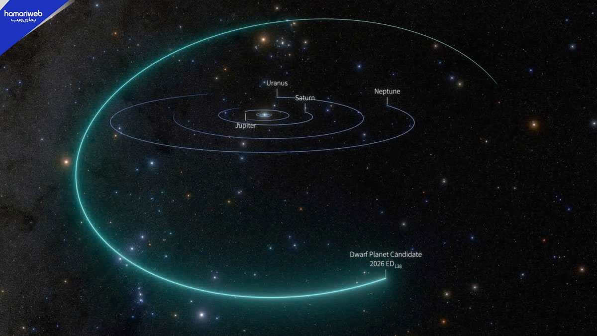 Astronomers Discover a Possible Dwarf Planet Beyond Pluto