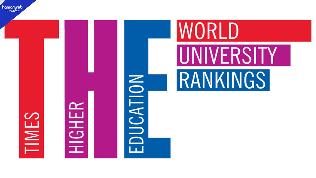 THE World University Rankings 2027: 56 Pakistani Universities Make Global List